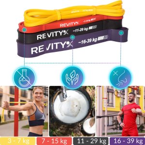 Revity Gumy do ćwiczeń oporowe Power Bands zestaw 4 sztuk 3-39 kg 3