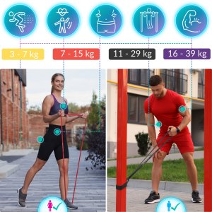 Revity Gumy do ćwiczeń oporowe Power Bands zestaw 4 sztuk 3-39 kg 6