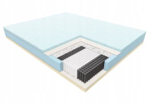 Materac Nolli Adaptive Grey 200x200 1