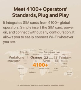 Router Tenda 4G185 V4.0 4G LTE Mobile WiFi 6 7