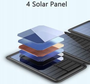 POWERBANK SOLAR 30000 22,5W ŁAD BEZPRZEWODOWE INDUKCJA LATARKA 5xUSB USB-C 7