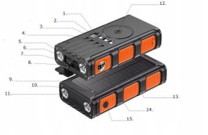 POWERBANK ŁADOWARKA SOLARNY INDUKCJA 36000mAh 8xUSB LATARKA 2x LED USB-C PD 7