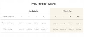 KAMERA IP IMOU KNIGHT IPC-F88FIP-V2 2