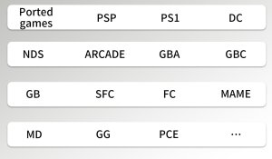 Konsola przenośna dla gier retro ANBERNIC RG34XX Red 11