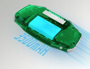 Konsola przenośna dla gier retro ANBERNIC RG34XX Red 7