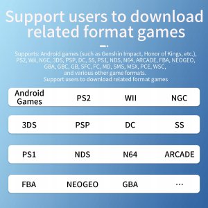 Konsola przenośna dla gier retro ANBERNIC RG406H  Black 8