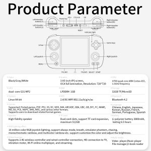 Konsola przenośna dla gier retro ANBERNIC RG CUBEXX  Grey 3
