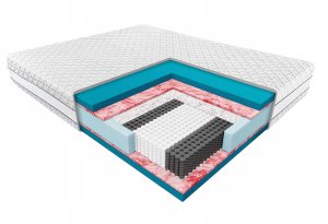 Materac Hybris Adaptive Grey 80x200 1