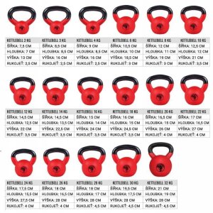 Kettlebell Gorilla Sports Kettlebell gumowany 32 kg Gorilla Sports 6
