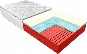 Materac Ale Materace Magic 90x200 Puroactive 2