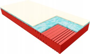 Materac Ale Materace Magic 100x200 Puroactive 3