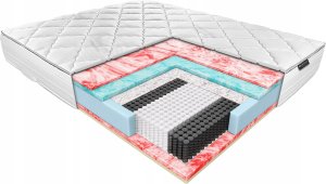 Ale Materace Materac Ale Materace Legend 160x200 Puroactive 2