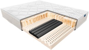 JANPOL Materac Hadar 80x200 Adaptive Beige 2