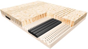 JANPOL Materac Hadar 80x200 Adaptive Beige 3