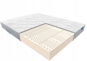 Materac Fides Adaptive Grey 160x200 6