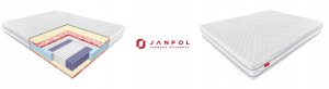 JANPOL Materac Jan Biaxial 140x200 8