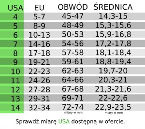 PIERŚCIEŃ Wikingów DRZEWO ŻYCIA Yggdrasil Odyn 401 5