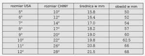 ITIMPORT ZŁOTE OBRĄCZKI ŚLUBNE KLASYCZNE STAL 316L OBRĄCZKA 5