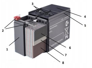 Akumulator AGM MW 22-12 12V22Ah Gwarancja wewnętrzna 4