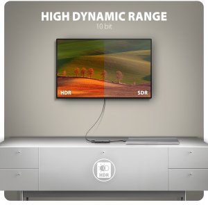 AXAGON RVC-HI8KPD, USB-C -> HDMI 2.1 konwerter / adapter, 8K/60Hz, 4K/144Hz, HDR10+, PD100W 5