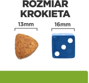 Hills Prescription Diet  	 Metabolic+Mobility Canine z Kurczakiem 12kg 3