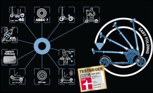 Sale! Six Degrees Scooter 205 mm gray AU 589 4