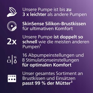 Philips Avent Hands-free Single-sided electric breast pump SCF531/11 12