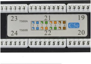 Patch panel RACK 19 kat.5e 24p UTP 1U czarny NEKU 3