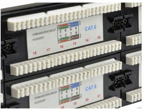 Patch panel RACK 19 kat.6 48p UTP 2U czarny NEKU 8