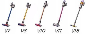 GERMAN Wąż elastyczny do odkurzaczy DYSON V10 V11 V12 V15 7