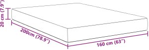 Materac kieszeniowy vidaXL w jasnozielonym i szarym kolorze, średni, 160x200x20 cm, tkanina 9