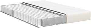 Wkładka sprężynowa vidaXL, kremowa, średnia, 160x200x20 cm, materiał 4