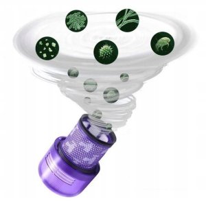 3x FILTR POWIETRZA ZMYWALNY DO DYSON V11 V15 Detect Absolute Animal Total 2
