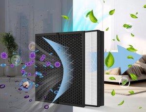 KOMPLET FILTRÓW FY2422 FY2420 DO OCZYSZCZACZA PHILIPS AC2887 HEPA WĘGLOWY 5