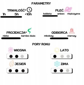 Maison Alhambra Jubilant Noir edp 100ml 4