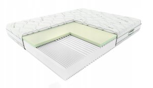 Materac Hilding Zorza 100x200 Eco Green 1