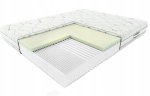MAXI HURT Materac Hilding Zorza 80x200 Eco* Green 2