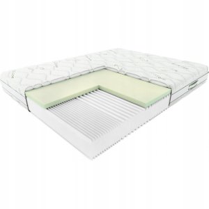Materac Hilding Zorza 160x200 Eco Green 1