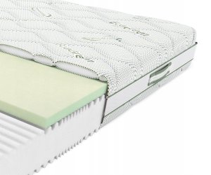 MAXI HURT Materac Hilding Zorza 160x200 Eco* Green 15