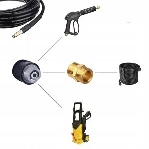 GERMAN ADAPTER PRZEJŚCIÓWKA SZYBKOZŁĄCZKA GNIAZDO M22 WEŻA MYJKI KARCHER K CLICK 3
