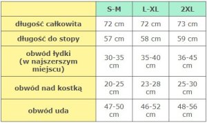 Pończochy uciskowe kompresyjne z zamkiem S-M zakolanówki samonośne 5