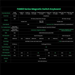 Klawiatura Akko  MonsGeek Fun60 Pro Magnetic Switch (6975351385936) 13