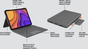 LOGITECH FOLIO TOUCH IPAD AIR 4TH GEN OXFORD GREY PAN NORDIC 7