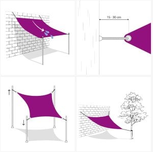 Żagiel przeciwsłoneczny niebieski 2x2x2 m 100% poliester Oxford 4