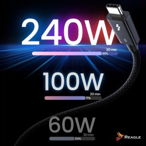 Kabel USB Reagle USB-C - USB-C 0.5 m Czarny 8