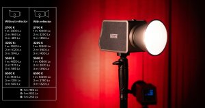 Lampa LED Newell Zora 90 RGB 12