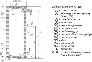 Kospel Zasobnik c.w.u. stojący (bez wężownicy) SE-140 3