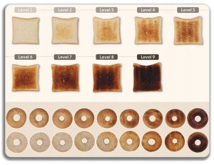 BUYDEEM 2 Slice Automatic Metal Toaster model DT730E color Ink Gray EU 10