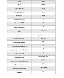 AGREGAT PRĄDOTWÓRCZY DIESEL JEDNOFAZOWY 19000W 6