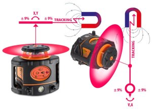 NIWELATOR LASEROWY AUTOMATYCZNY FL 275HV MM-TRACKING 4